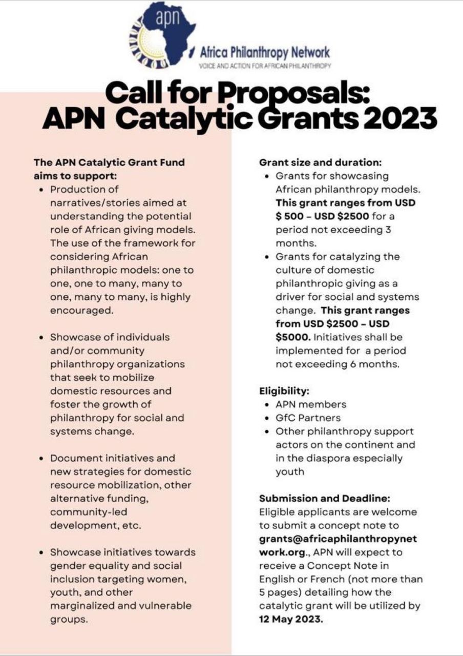 CfP APN Catalytic Grants 2023